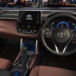Toyota Corolla Cross Dashboard